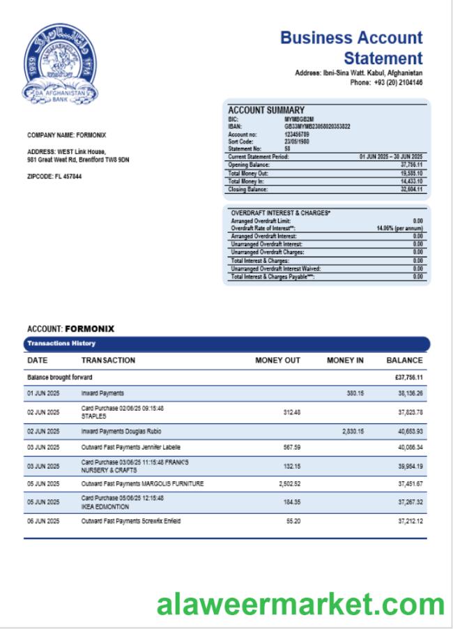Da Afghan Bank (DAB) firm account statement Word and PDF template